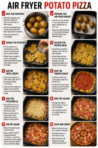 Air fryer potato pizza recipe step-by-step infographic showing how to boil, smash, season, crisp, top with tomato sauce, mozzarella and salami, then air fry and serve.